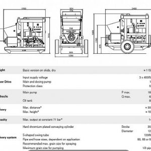 foto 71bar 16mm Beton pumpe spray max 6m3/h AtlasCopco Meyco Altera